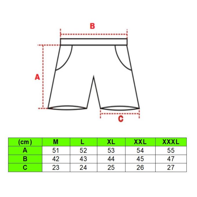 GEONORWAY Spodenki męskie zielone SGN5 chinosy | Sklep GriShop.eu | Spodnie